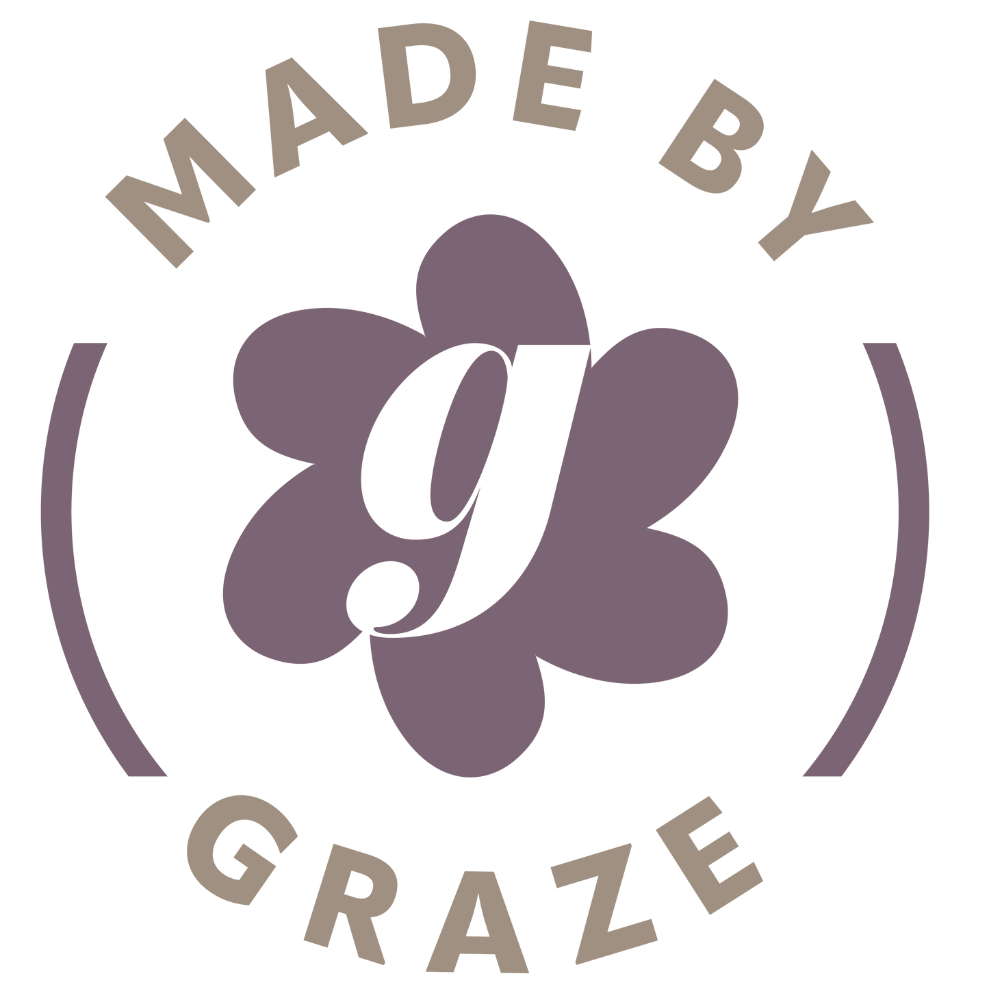 Custom Order- Text add on