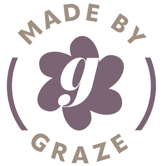 Custom Order- Text add on